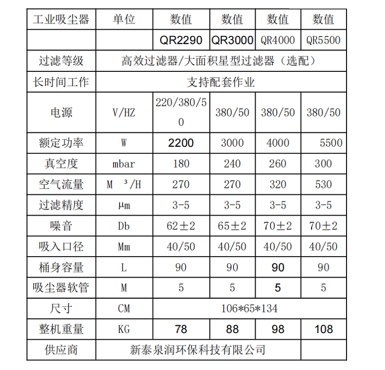 QR2290系列参数图.png